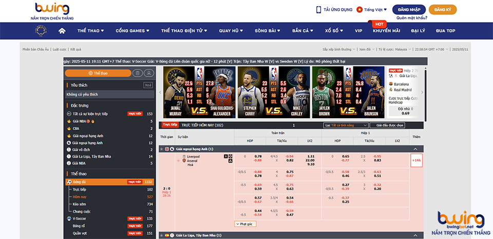 Bảng kèo cơ bản tại những nhà cái uy tín như M88