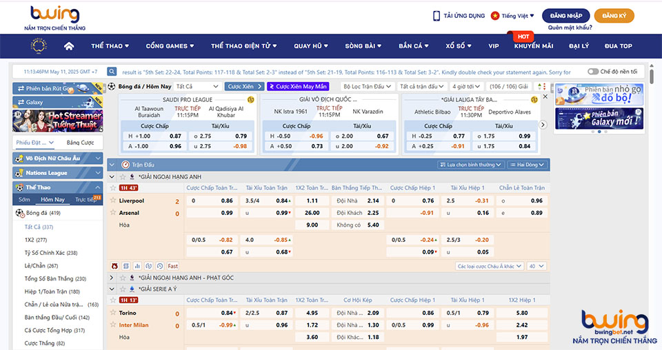 Hình ảnh dữ liệu, thông số có trên bảng kèo tại các nhà cái
